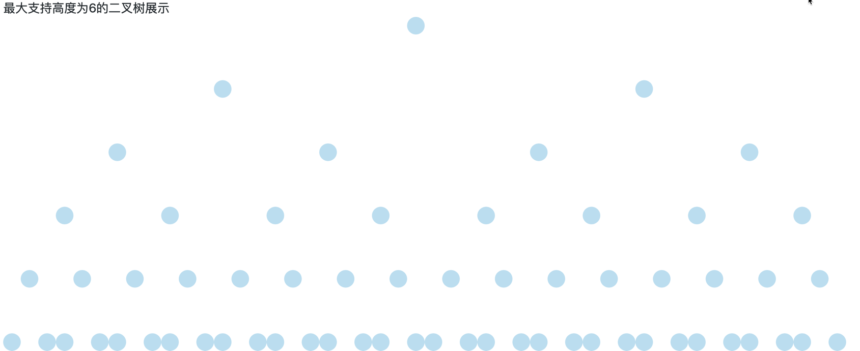 binary-tree-visualize-fail.png